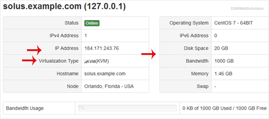 solusvm-vps-specification.gif